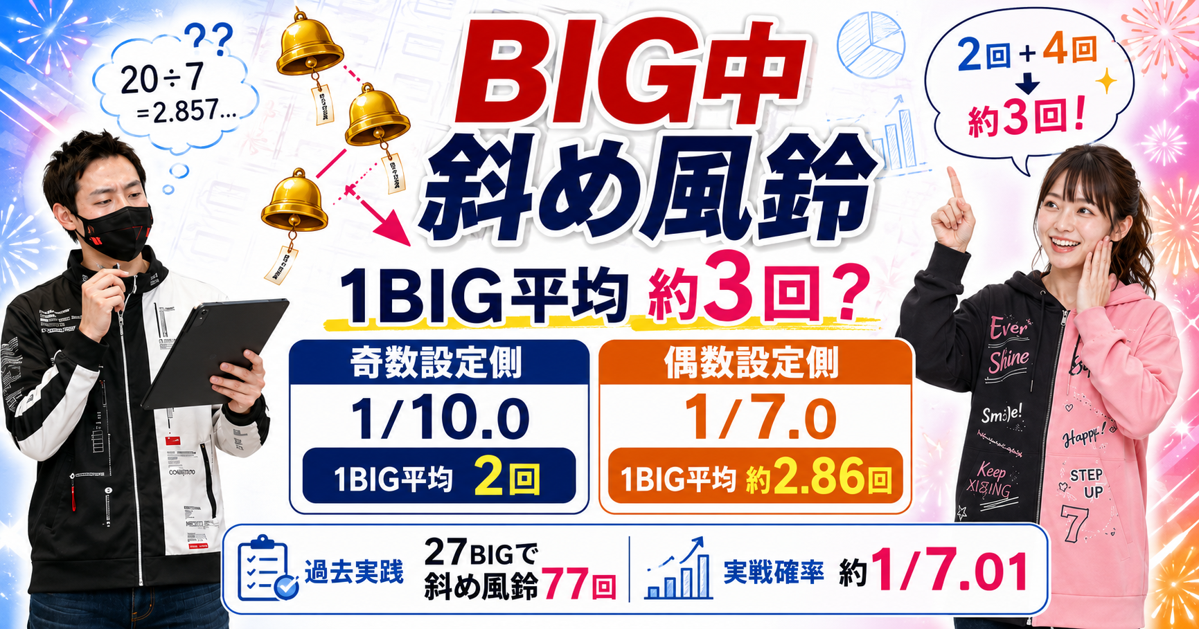 【スマスロ ハナビ】BIG中の斜め風鈴は平均何回なら偶数寄り？1/7.0を回数に直してみた