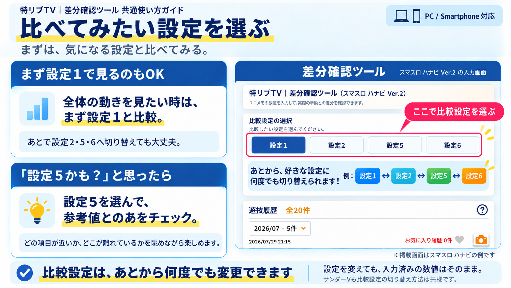特リプTV差分確認ツール 比較設定の選び方