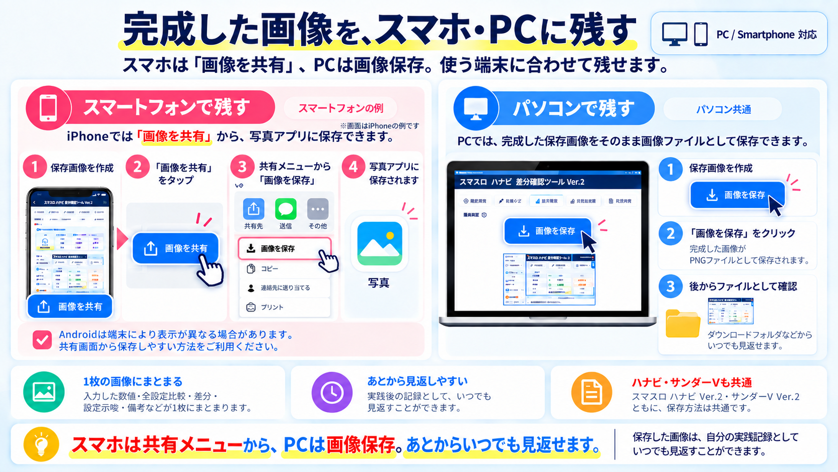 特リプTV差分確認ツール 完成した画像をスマホとPCに保存する方法