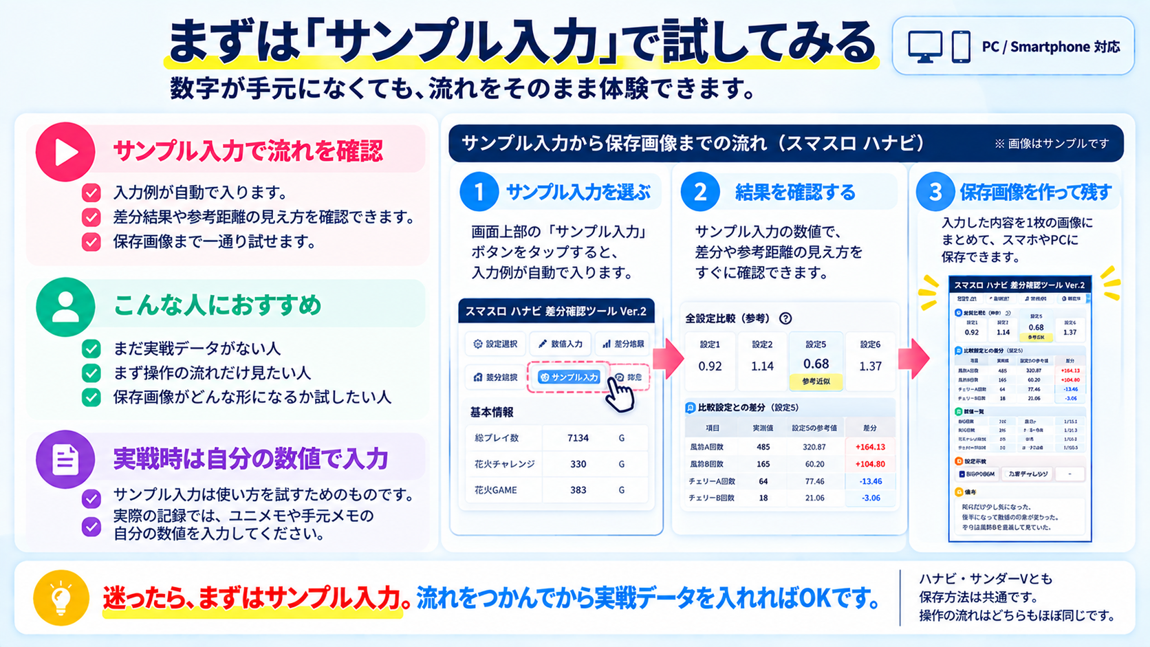 特リプTV差分確認ツール サンプル入力で操作を試す方法