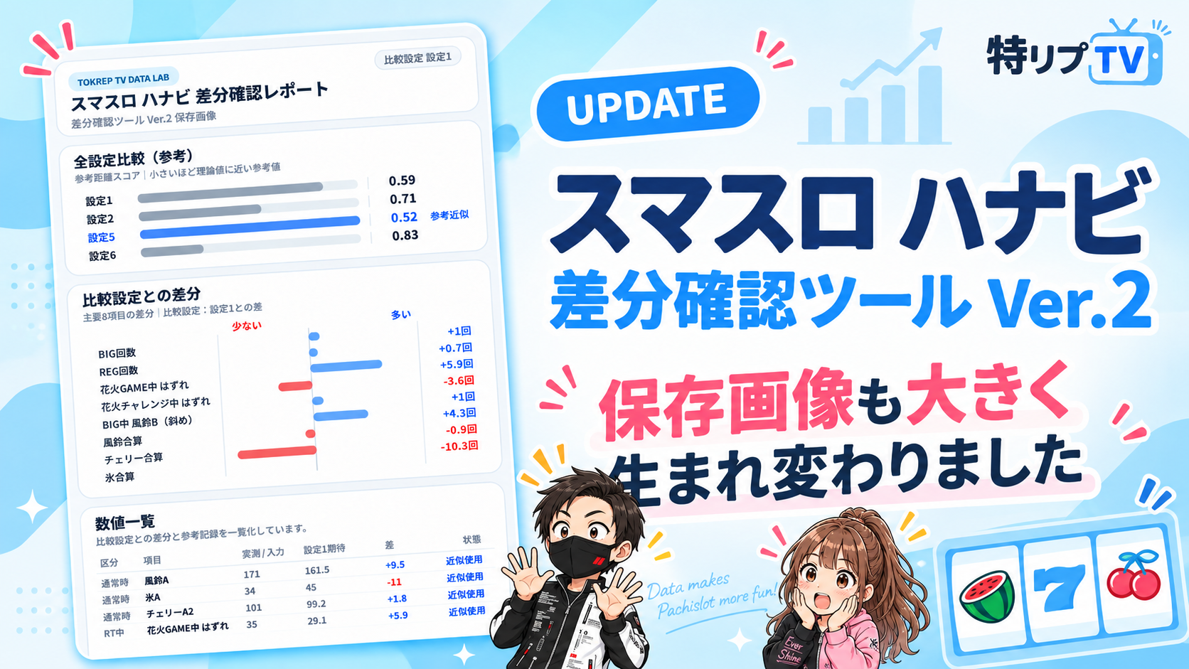 【アプリ更新】スマスロ ハナビ差分確認ツール Ver.2公開|保存画像も大きく生まれ変わりました