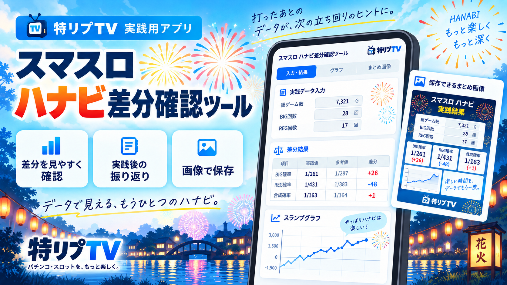 スマスロ ハナビ差分確認ツール 実践用アプリ紹介画像