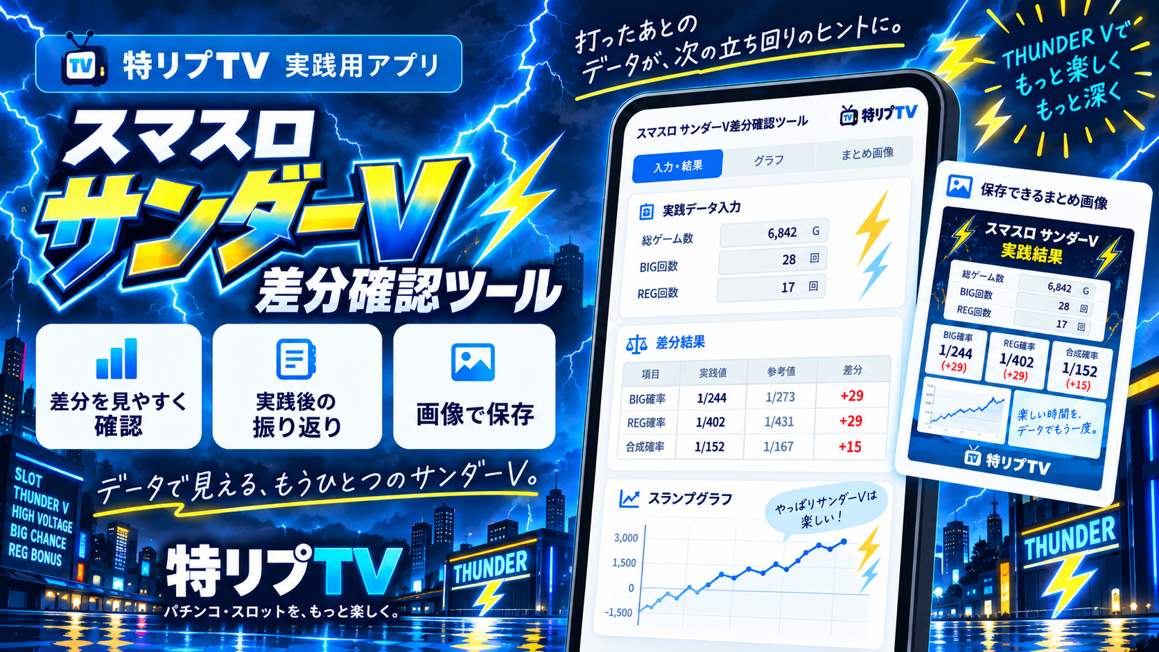 スマスロ サンダーV差分確認ツール 実践用アプリ紹介画像