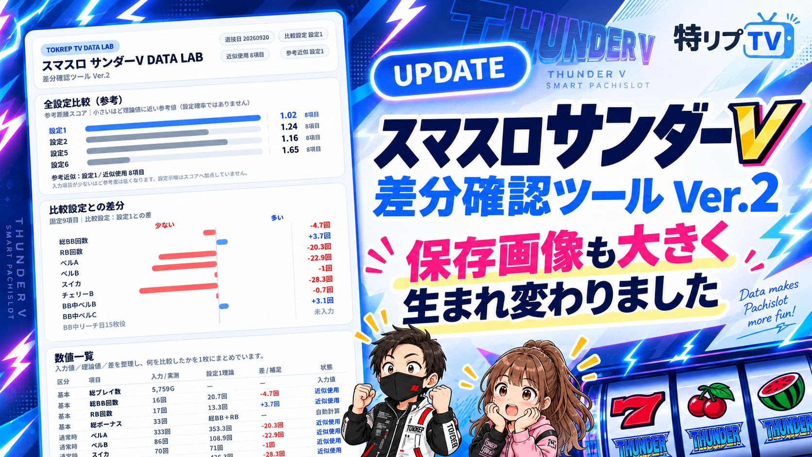 【アプリ更新】スマスロ サンダーV差分確認ツール Ver.2公開|保存画像も大きく生まれ変わりました