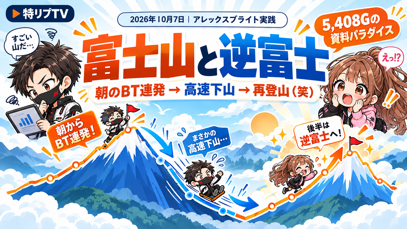 【遊技履歴:スマスロ アレックスブライト】2026年10月7日(水)朝はBT連発、途中は高速下山。富士山と逆富士を見た日(笑)