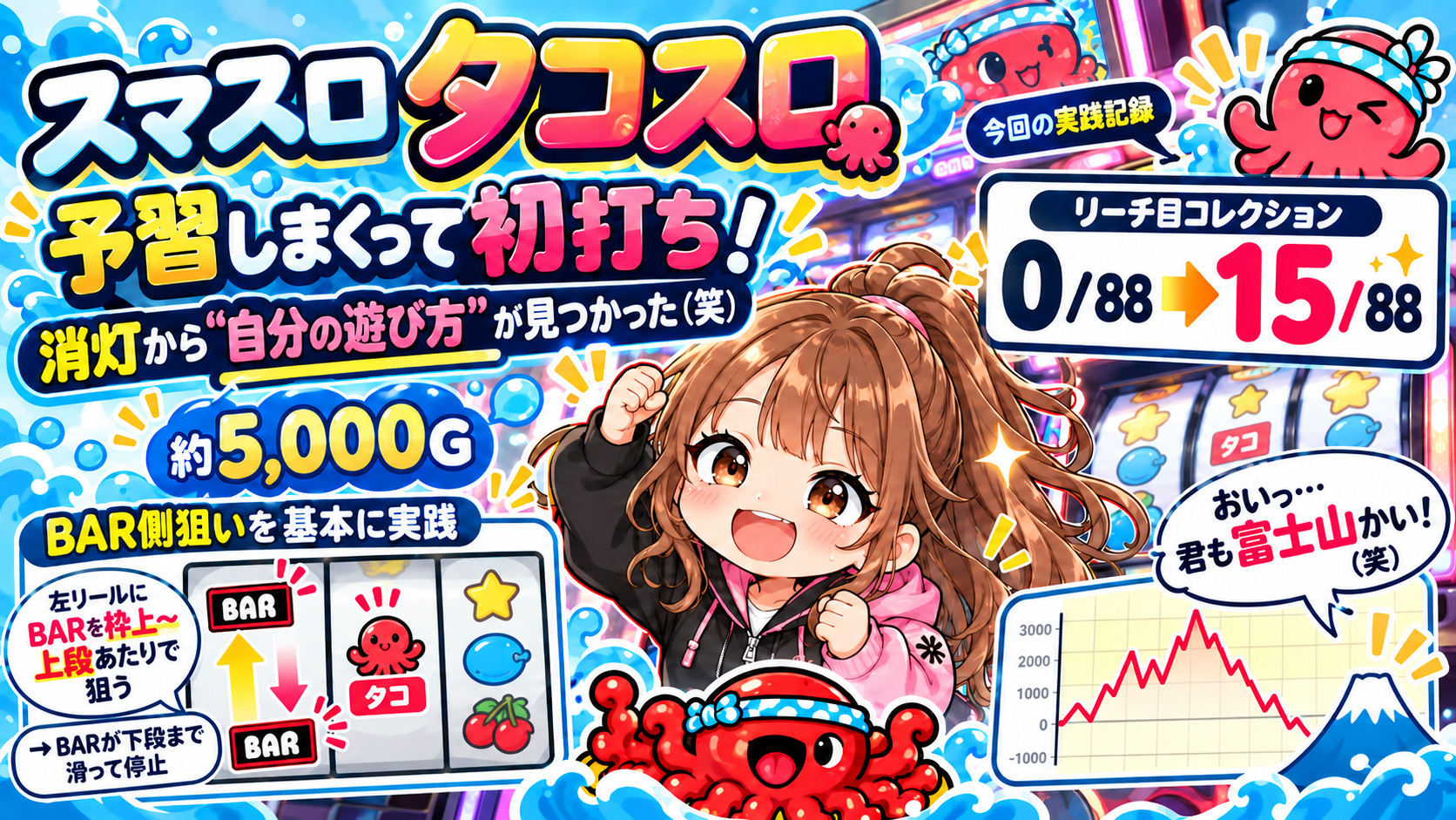 【遊技履歴:スマスロ タコスロ】2026年9月30日(水)予習しまくって初打ち。消灯から“自分の遊び方”が見つかった(笑)